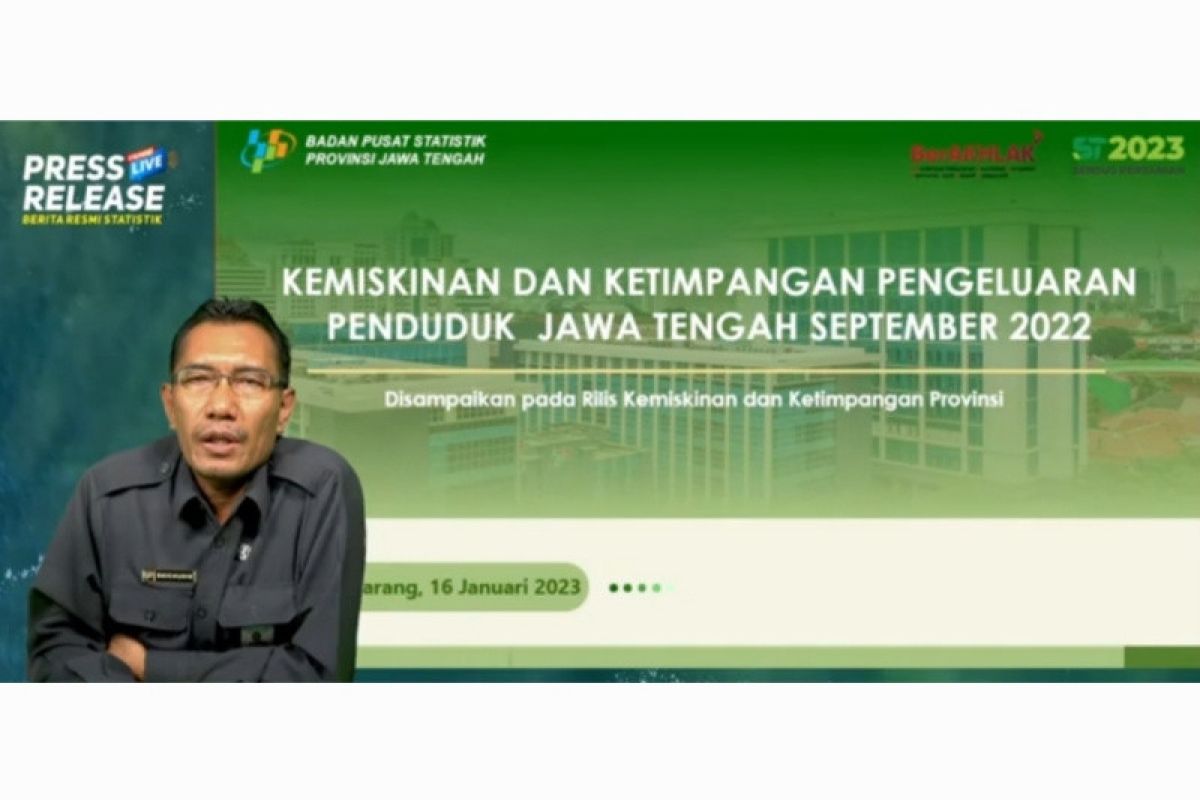 BPS : Angka kemiskinan Jateng naik