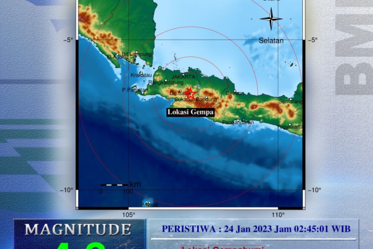 BPBD Sukabumi: Belum ada laporan kerusakan akibat gempa di Cianjur