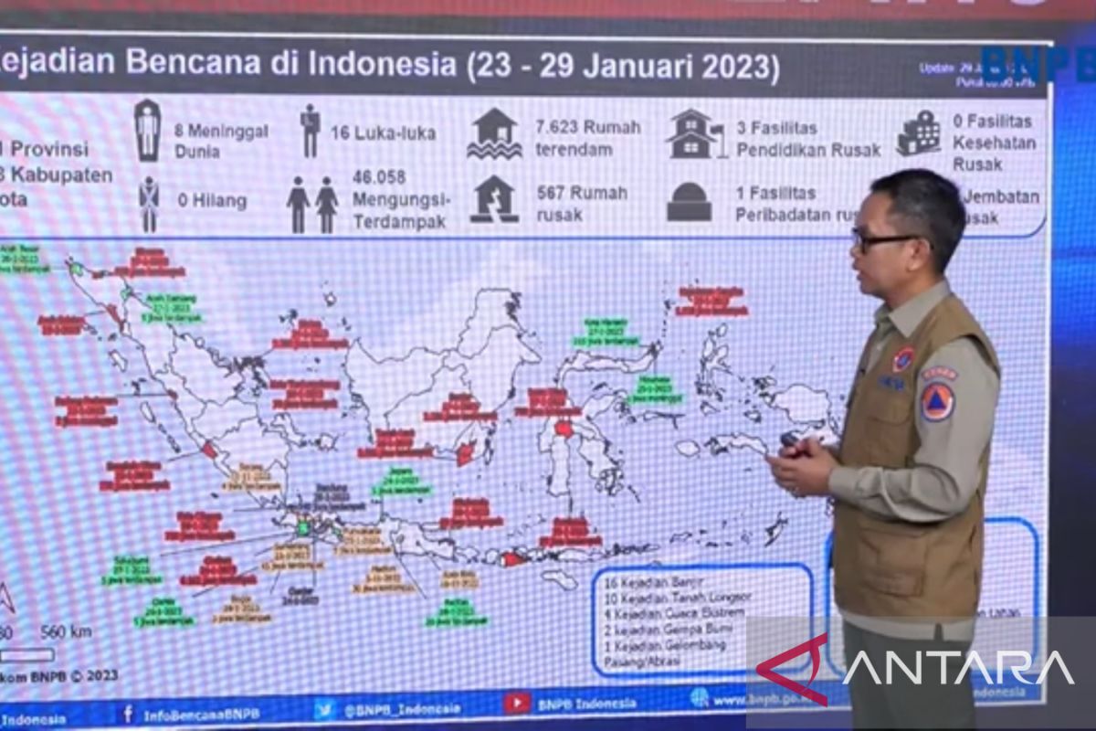 Hidrometeorologi Basah Dominasi Bencana Indonesia Antara News