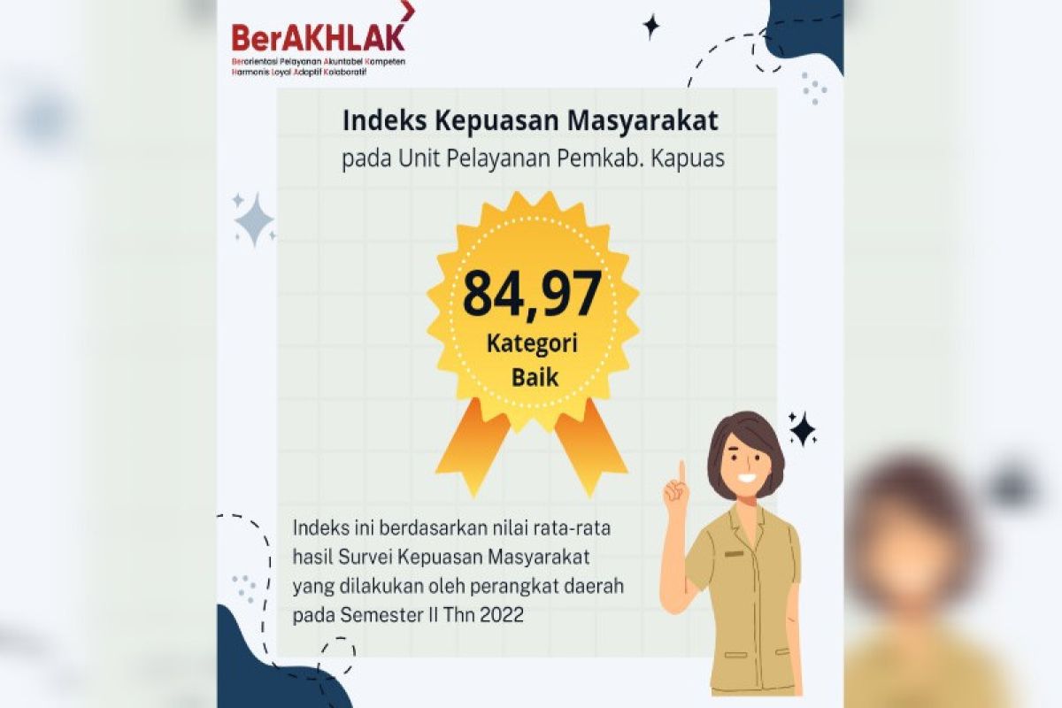 Tingkat kepuasan pelayanan publik Pemkab Kapuas berkategori baik