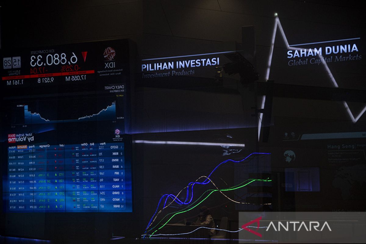 IHSG berpotensi menguat seiring BI menahan suku bunga