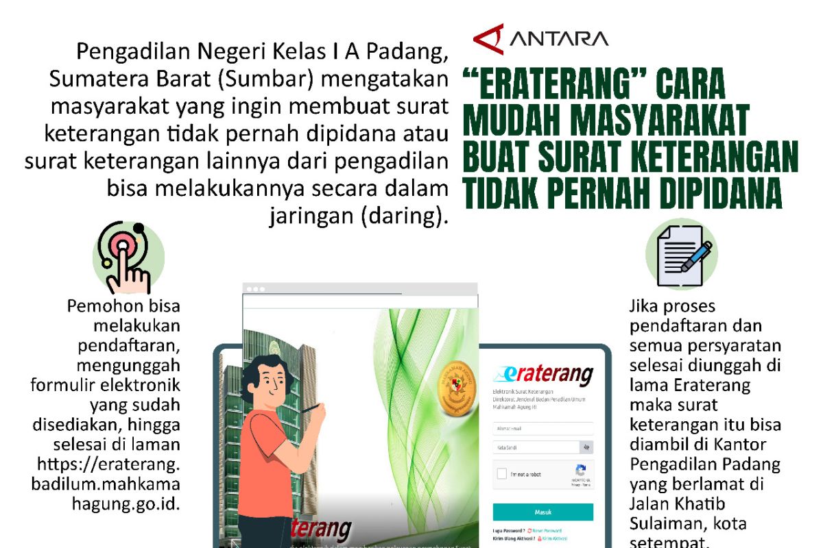 "ERATERANG" cara mudah masyarakat buat surat keterangan tidak pernah dipidana