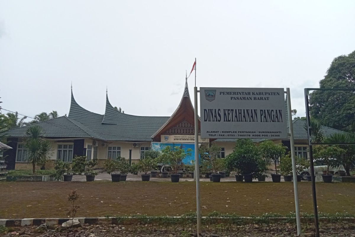 Indeks Ketahanan Pangan Pasaman Barat di atas provinsi