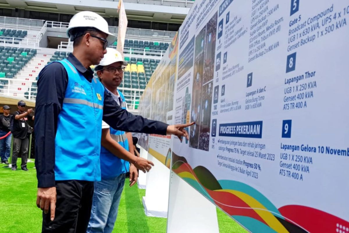 PLN jamin aman di Stadion GBT saat Piala Dunia U20