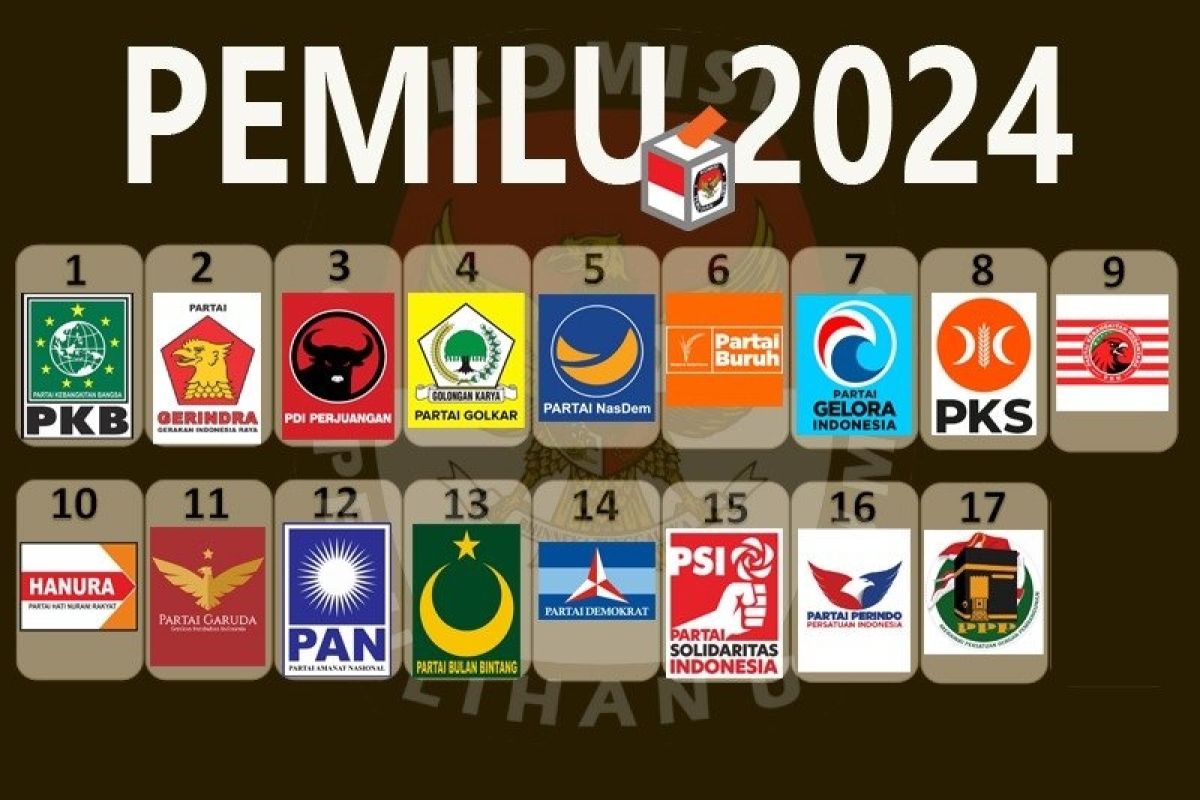 Polres Biak Numfor siapkan penyidik khusus tangani tindak pidana Pemilu 2024