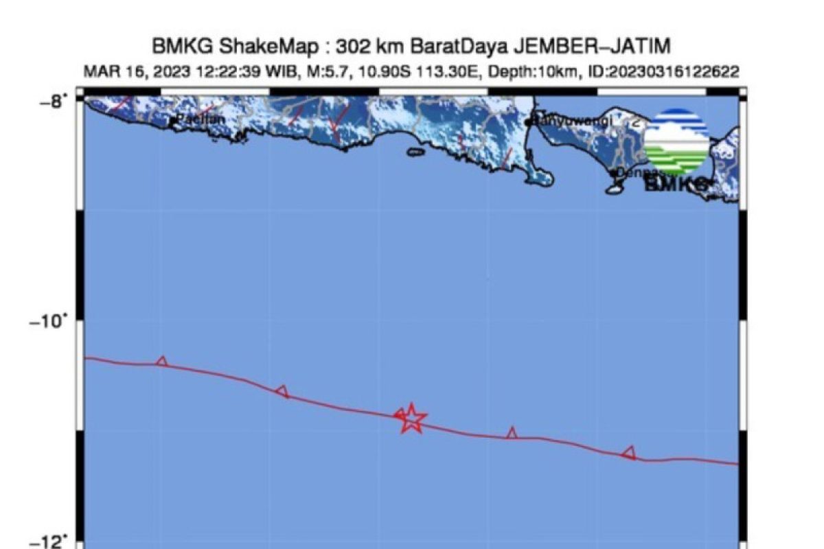 Gempa bumi magnitudo 5,7 di Jember Jawa Timur tidak berpotensi tsunami