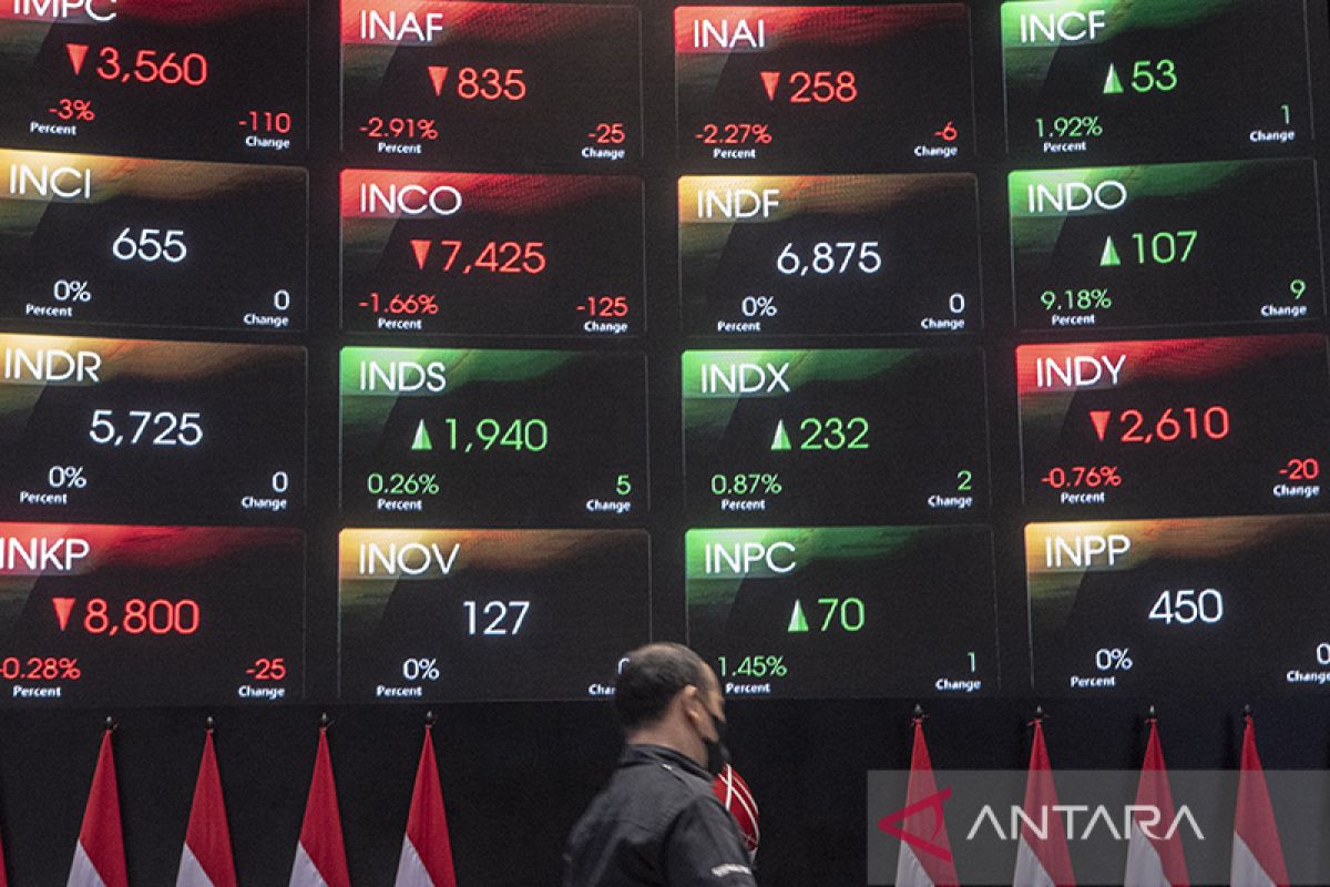 IHSG berpotensi menguat seiring penguatan nilai tukar rupiah