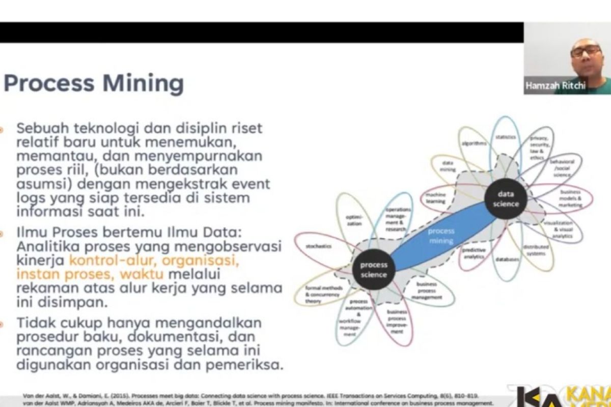 Metode process mining buat bisnis berjalan lebih efisien