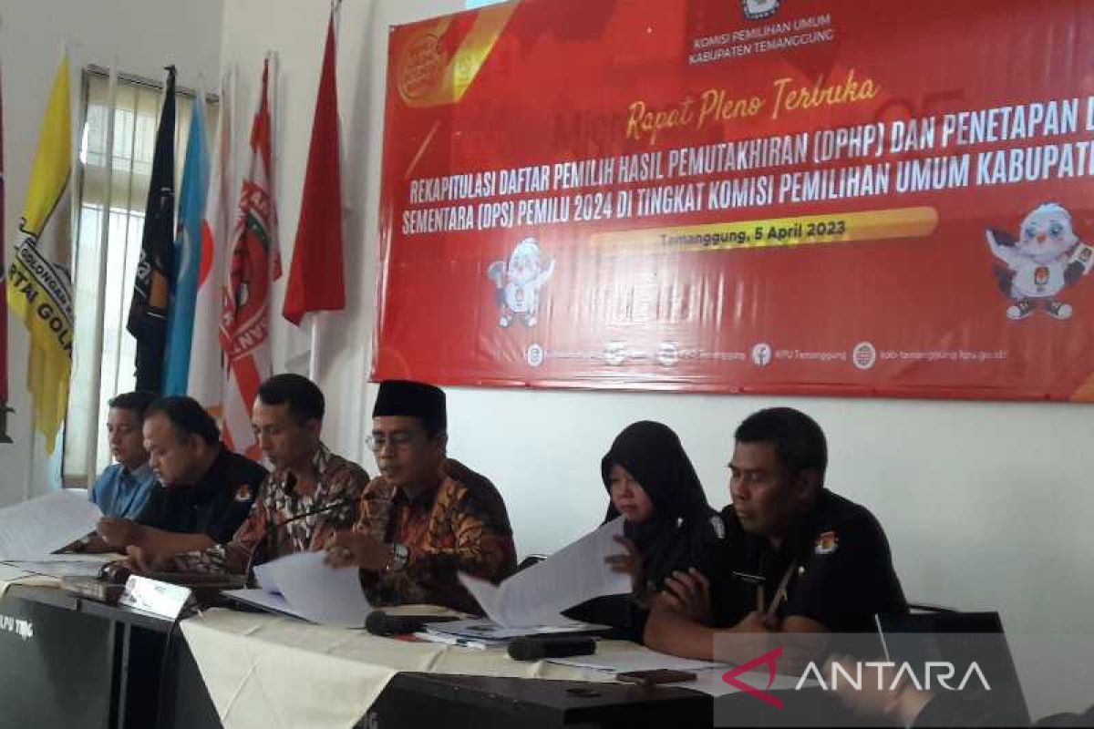 KPU: DPS Pemilu 2024 di  Temanggung capai 617.814 orang