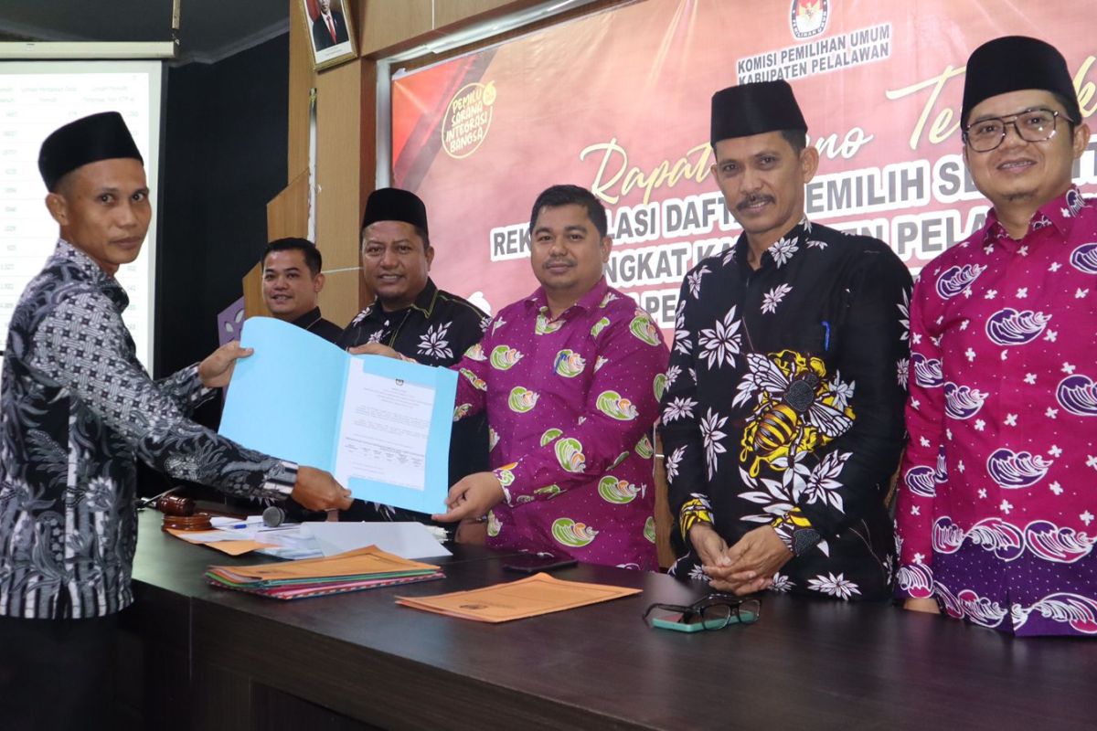 Pemilih sementara Pemilu 2024 di Pelalawan ada 285.937 jiwa