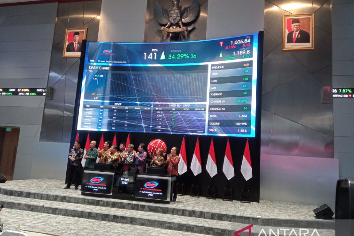 Multi Makmur Lemindo raih pendapatan Rp25,98 miliar per kuartal III