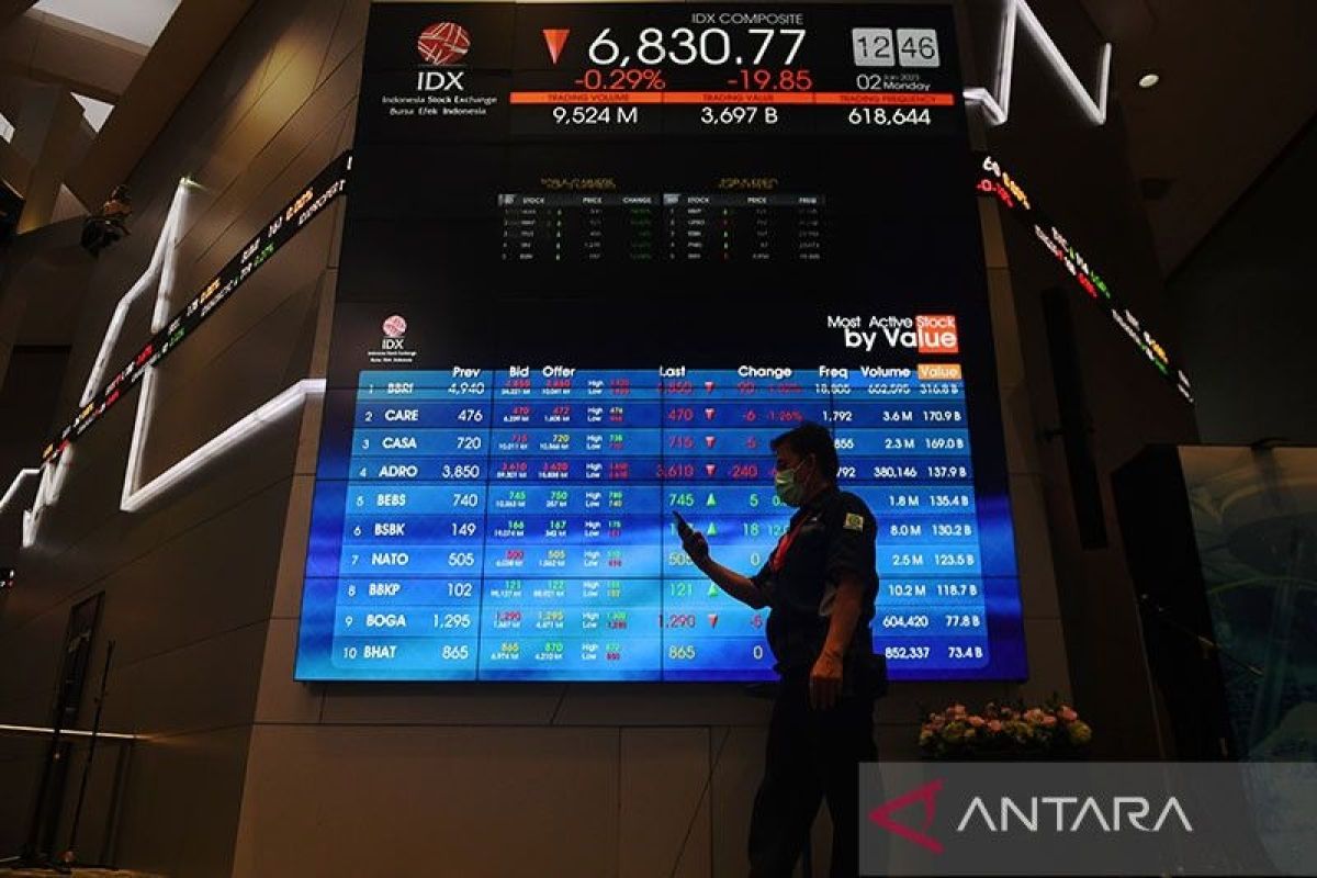 Bursa Efek Indonesia sebut 16 perusahaan beraset di atas Rp250 miliar antre IPO