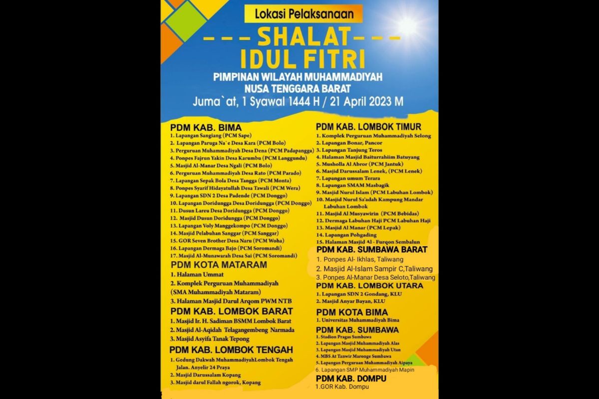 55 lokasi Shalat Idul Fitri 1414 Hijriah jemaah Muhammadiyah di NTB, cek di sini