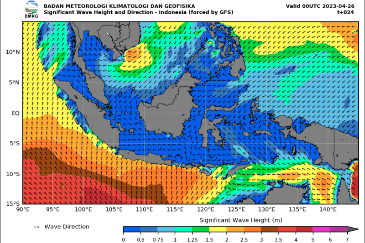 Awas Gelombang Tinggi Berpotensi Terjadi Di Sejumlah Perairan