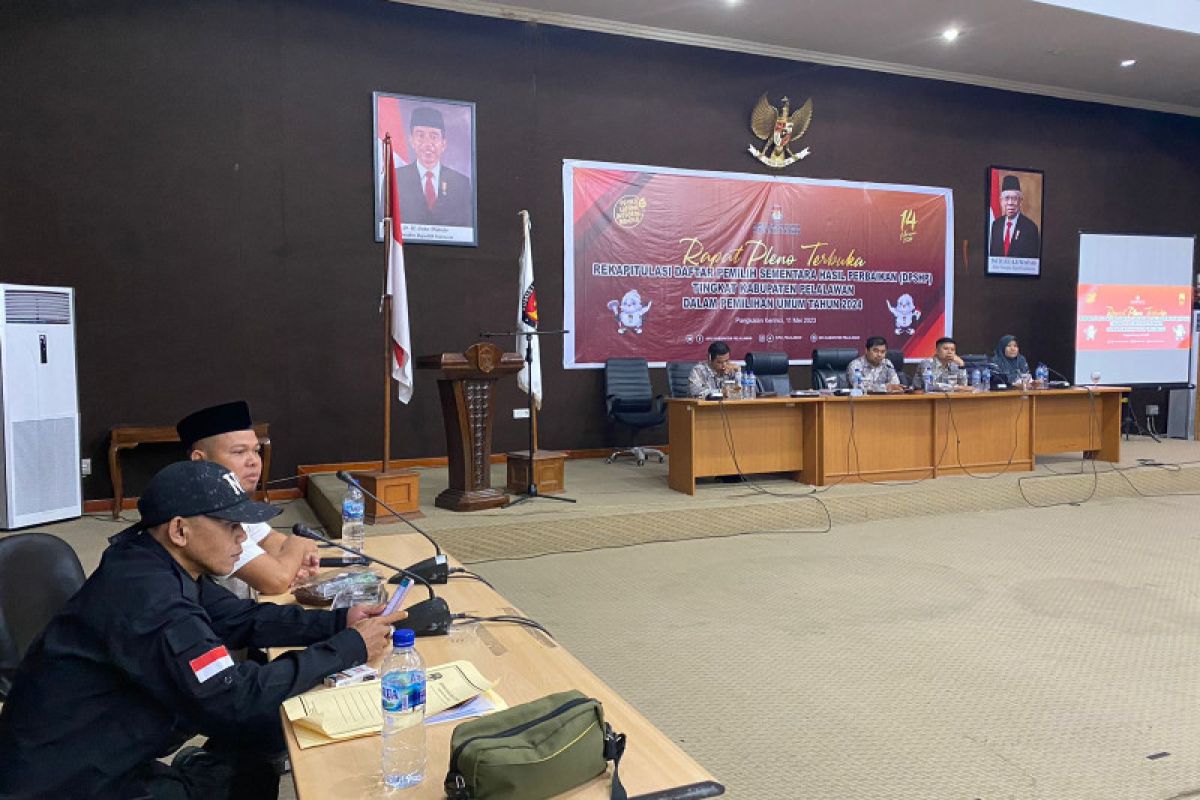 Bawaslu Pelalawan intensif awasi coklit Pilkada 2024