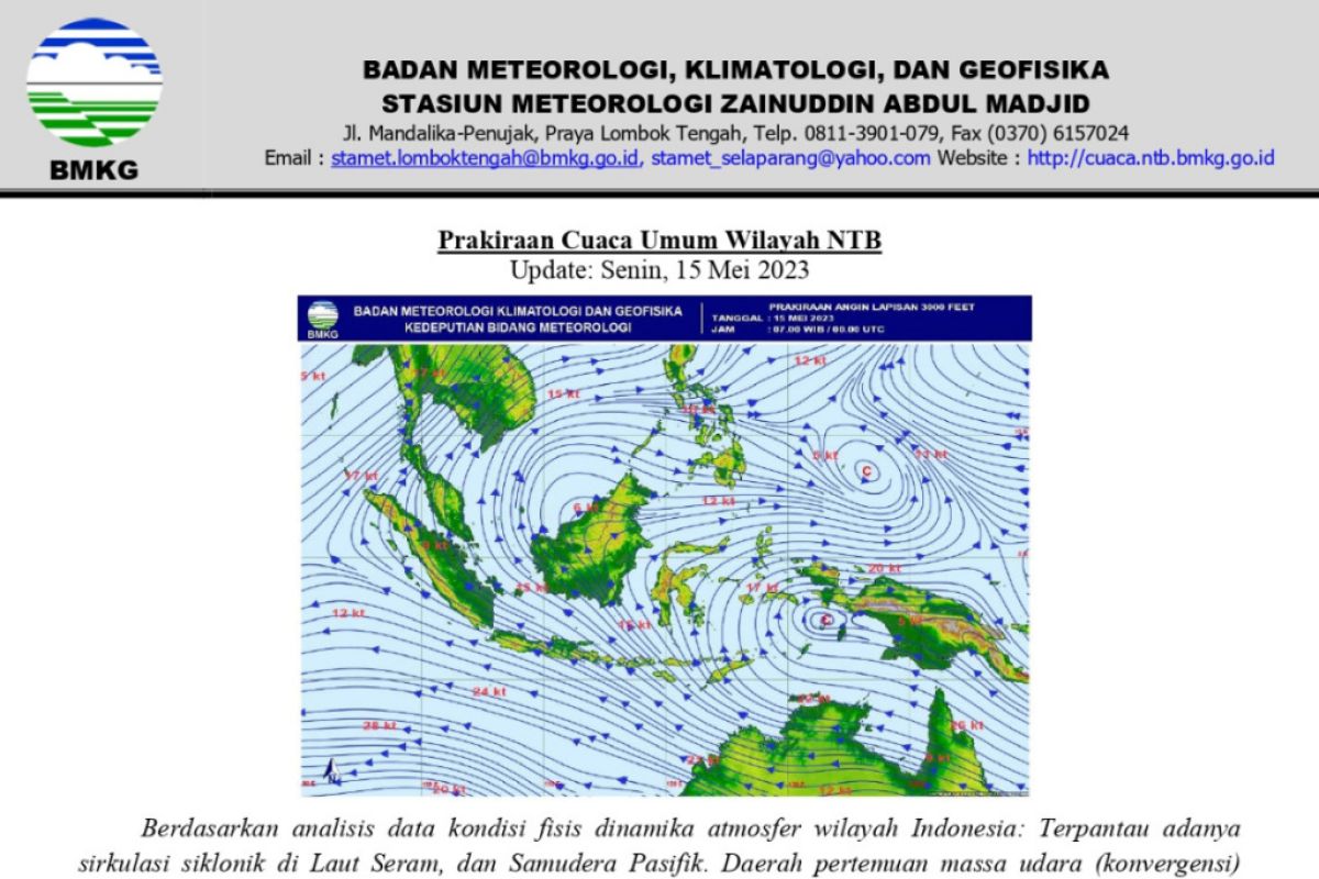 Cuaca di NTB pada pekan ini cerah berawan