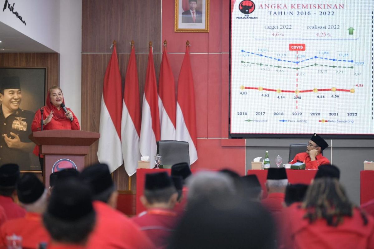 Di Rakernas PDIP, Ita beberkan strategi turunkan angka kemiskinan ekstrim