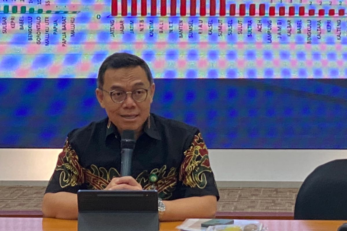 Kemenkes: Waspadai dampak El Nino picu kasus dengue