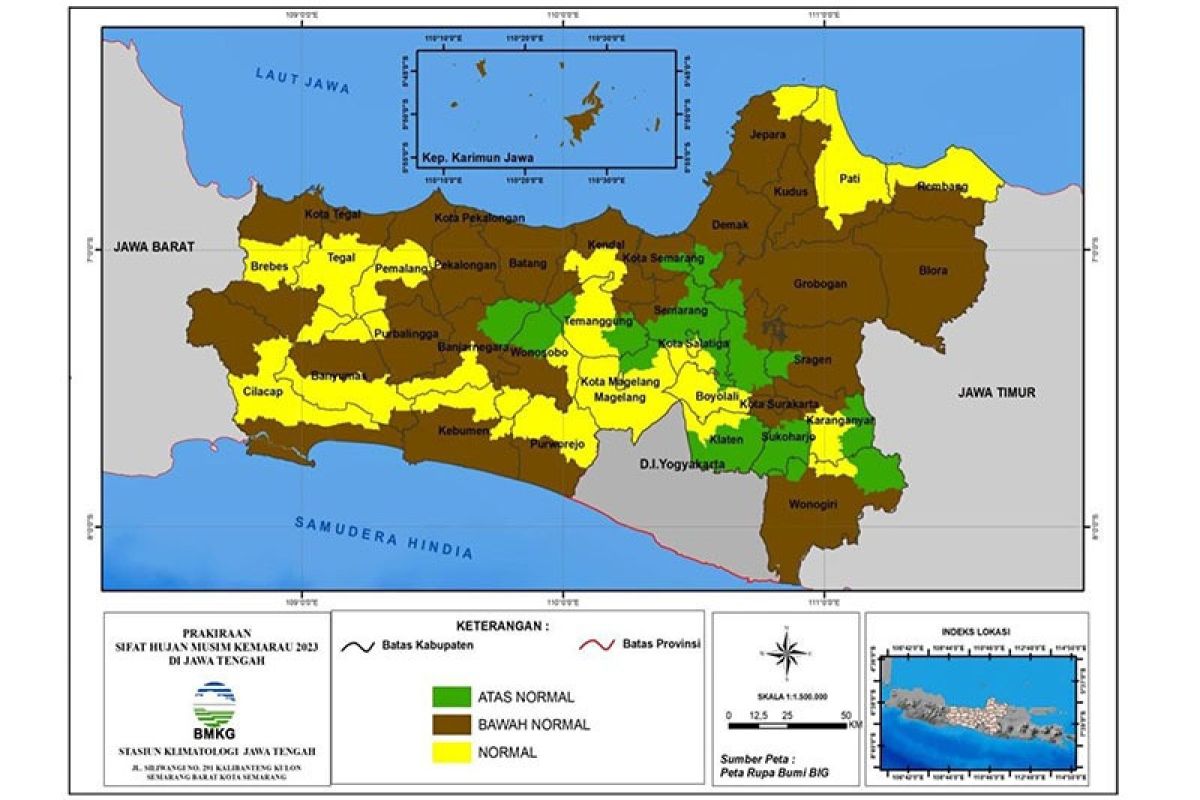 Beberapa bagian Jawa Tengah diprakirakan memasuki puncak  kemarau Juli