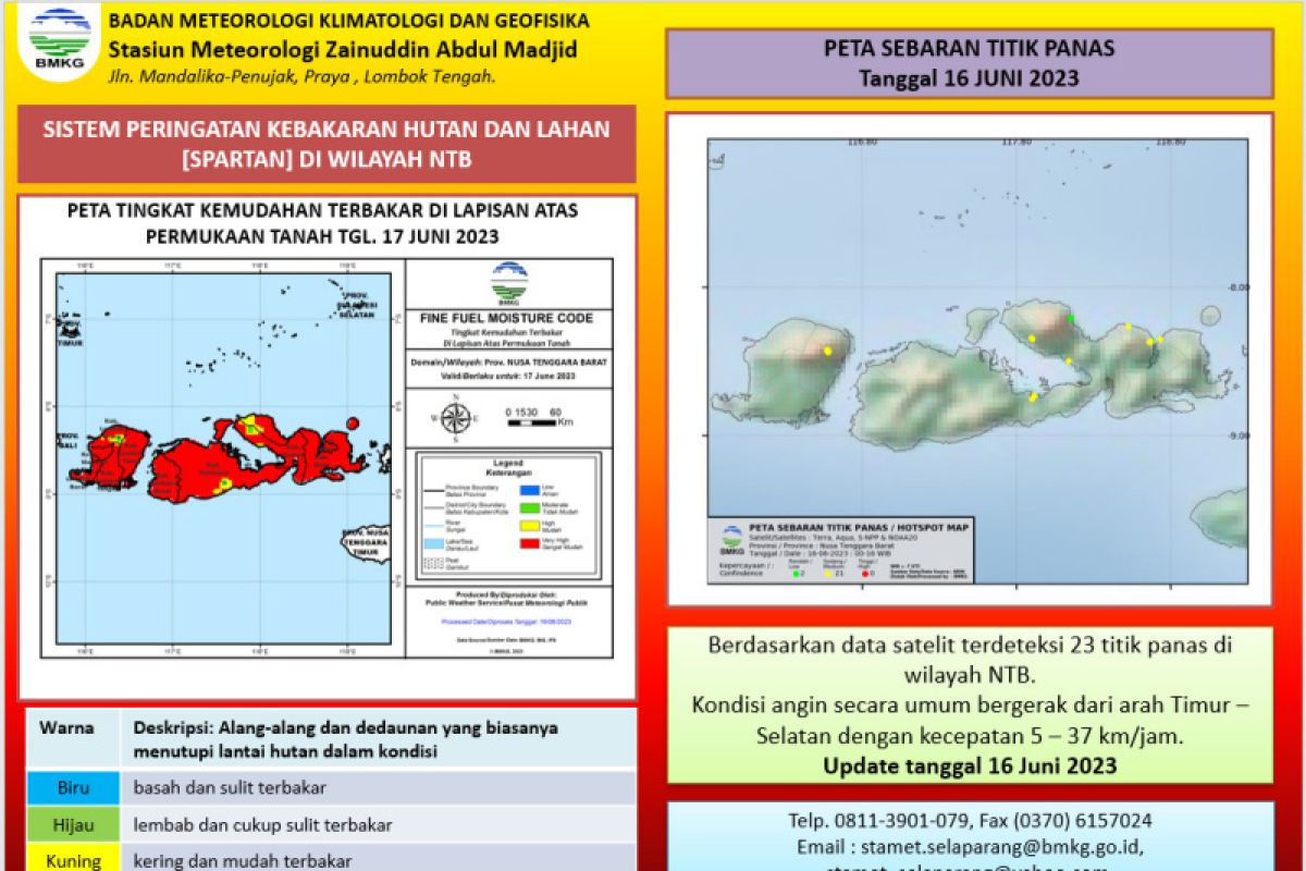 Waspada kebakaran hutan di NTB