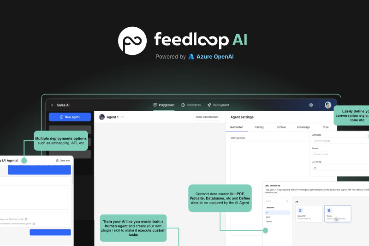 Feedloop luncurkan inovasi terbaru di bidang kecerdasan buatan