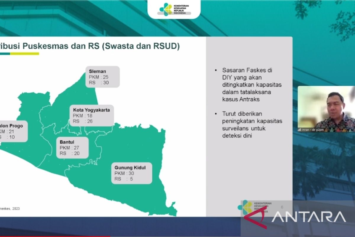 Kemenkes tingkatkan kewaspadaan sebaran spora antraks