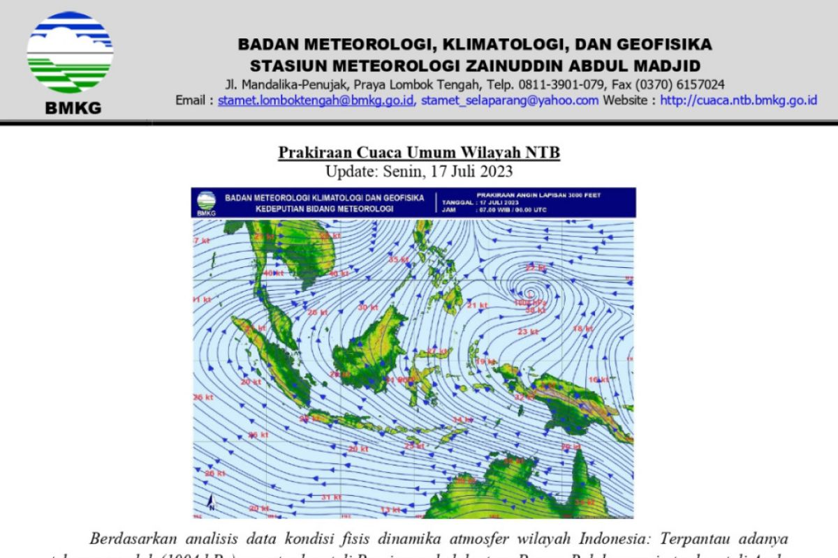 Cuaca di wilayah NTB cerah berawan pekan ke III Juli