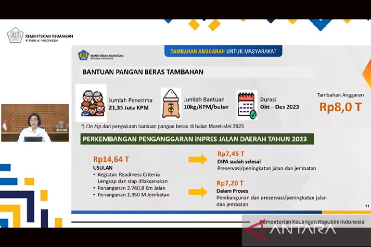 Kemenkeu tambah anggaran bantuan beras Rp8 triliun mulai Oktober