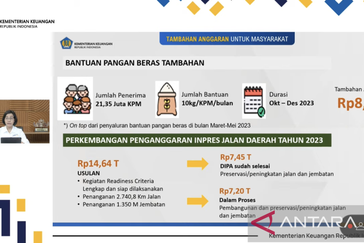 Kemenkeu tambah anggaran bantuan beras Rp8 triliun mulai Oktober-Desember 2023