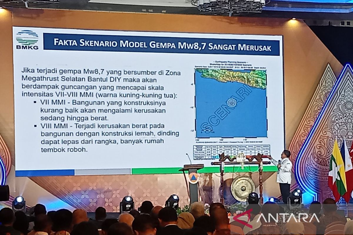 Yogyakarta  is an earthquake-prone area: BMKG