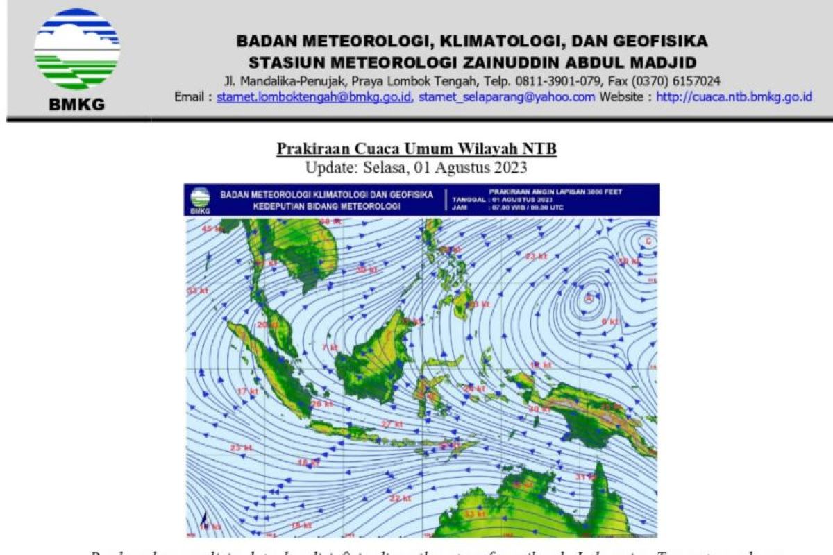 Puncak musim kemarau di NTB diprakirakan Agustus 2023