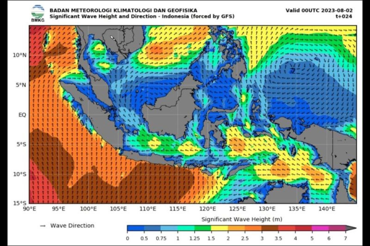 BMKG imbau warga waspadai gelombang tinggi hingga empat meter di beberapa perairan