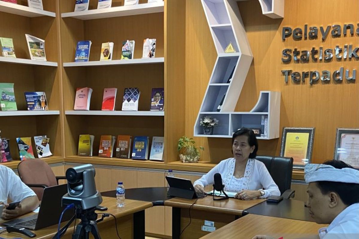 Pendidikan menyumbang inflasi gabungan terbesar di Bali Juli 2023