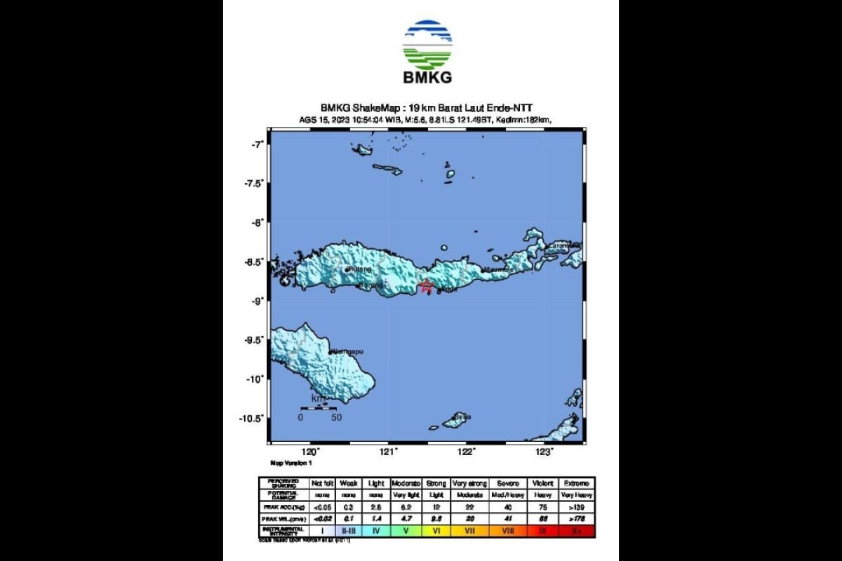 Gempa M5,6 guncang wilayah Ende Nusa Tenggara Timur