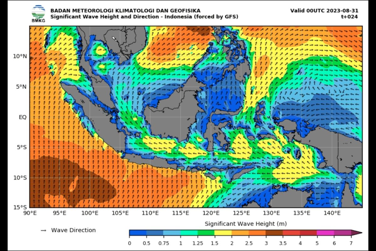 Waspada gelombang tinggi hingga empat meter