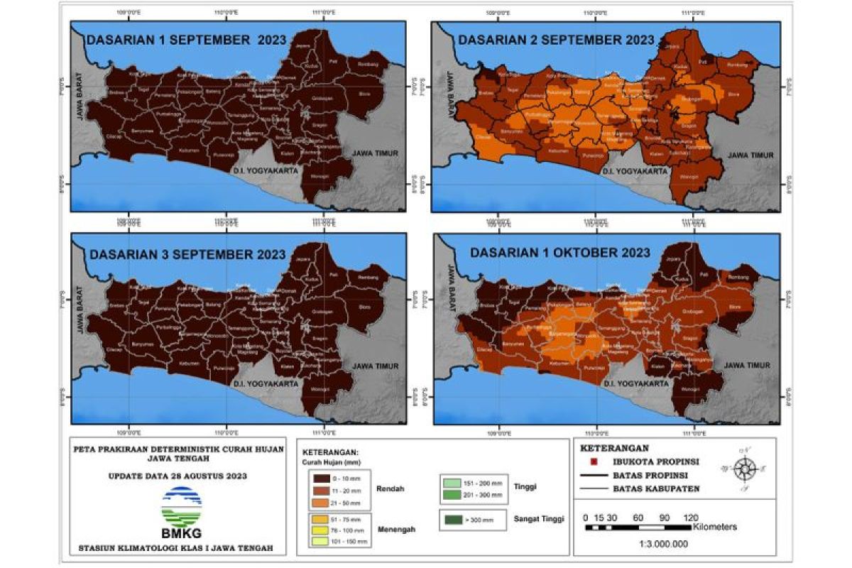 BMKG prakirakan curah hujan di Jateng pada September  masih rendah