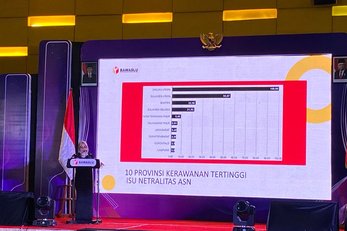 Bawaslu luncurkan pemetaan isu netralitas ASN terkait pemilu  