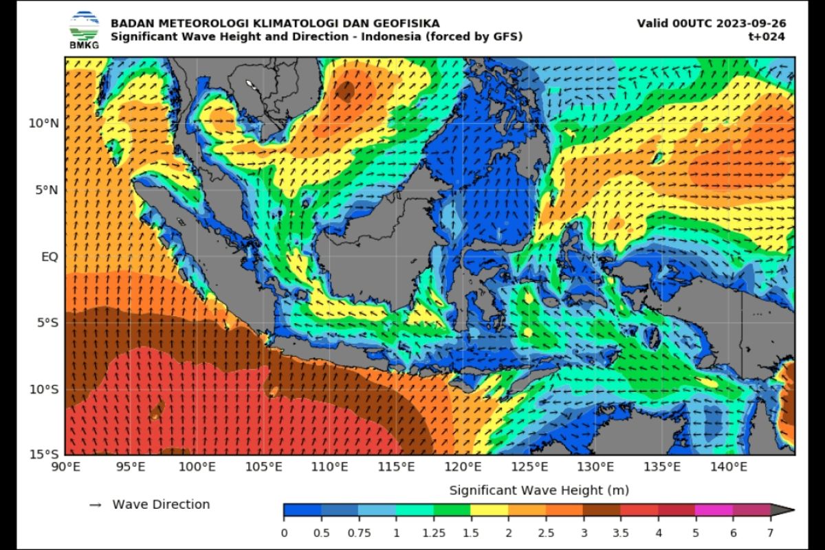 Waspadai Gelombang Tinggi Hingga 4 Meter Di Perairan Indonesia - ANTARA ...
