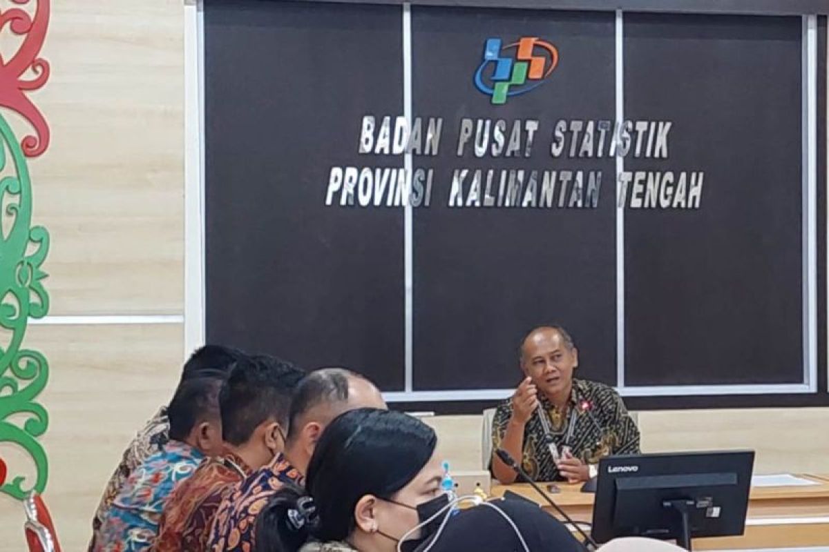 BPS: Tujuh kelompok penyebab Kalteng alami inflasi 0,11 pada September 2023