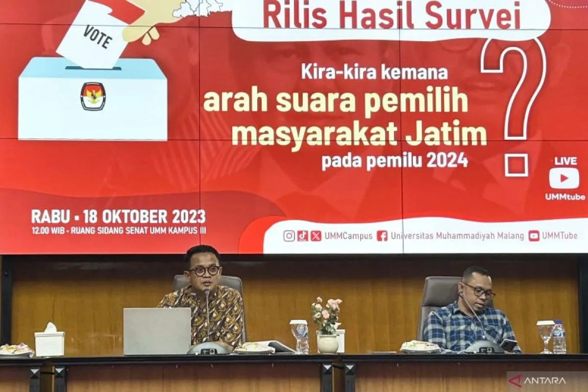 Survei UMM sebut Mahfud MD bacawapres favorit di Jatim