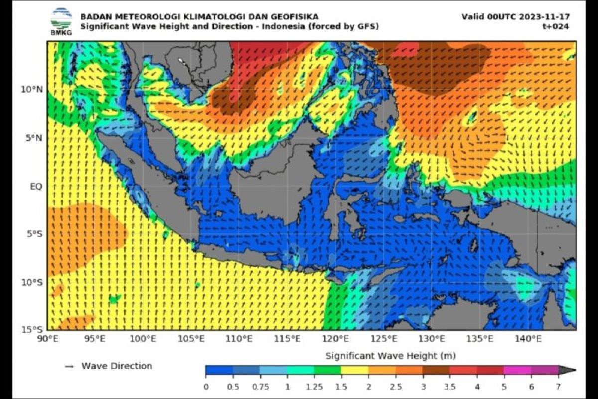 BMKG imbau waspada potensi gelombang setinggi hingga 4 meter di beberapa perairan Indonesia