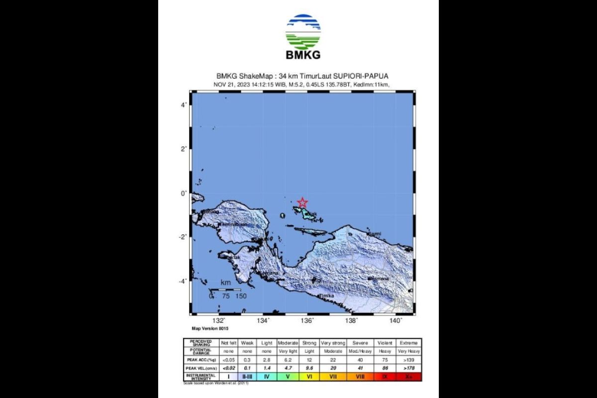 Gempa M5,2 guncang wilayah Biak Numfor dipicu subduksi utara Papua