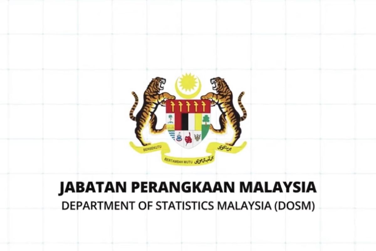 Perdagangan Malaysia meningkat 8,7 persen pada Juni 2024