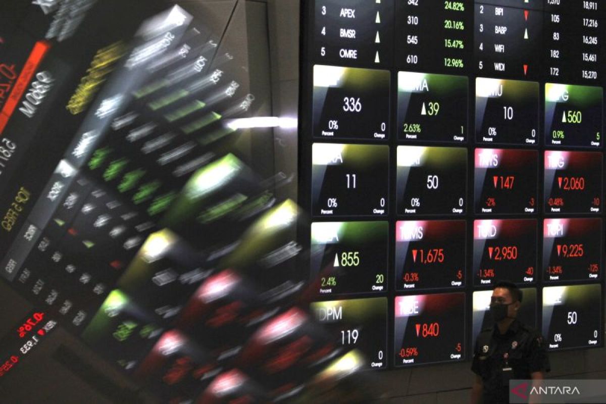 Harga saham gabungan hari ini melemah