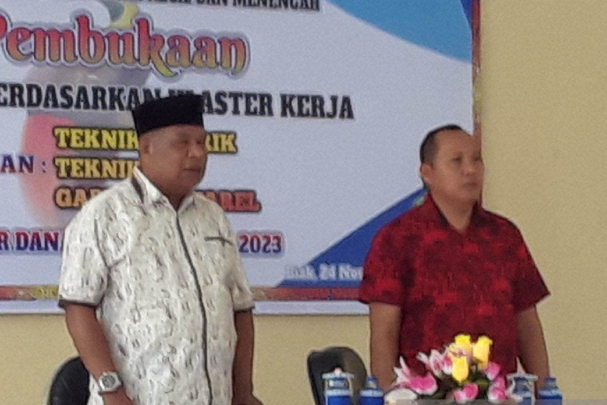 Disnaker: Upah Minimum Kabupaten Biak Numfor sebesar Rp4,024 juta