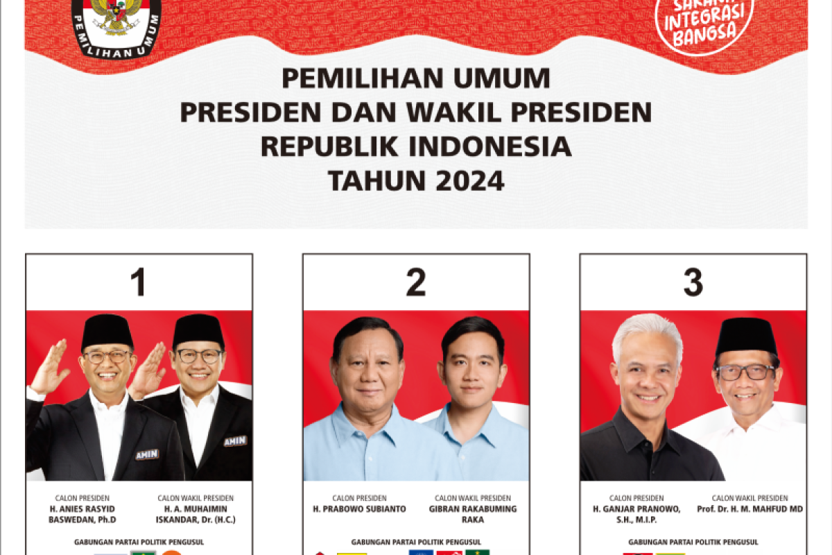 Three presidential candidate pairs approve 2024 election ballot design