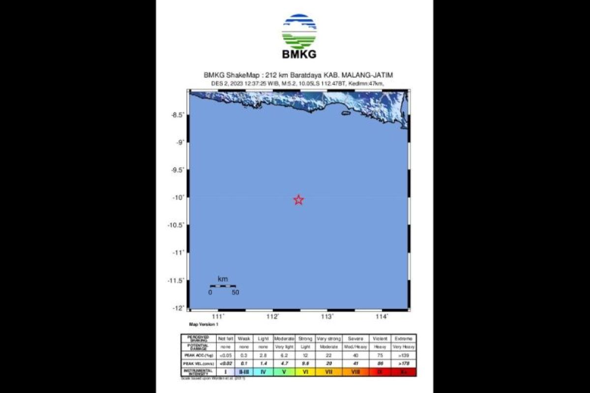 Subduksi lempeng Indo-Australia picu gempa M5,2