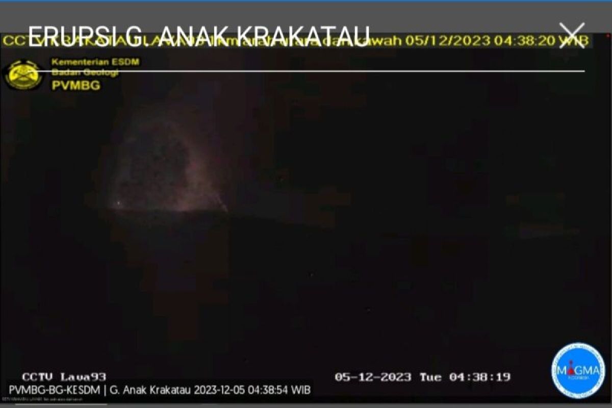 Gunung Anak Krakatau kembali meletus