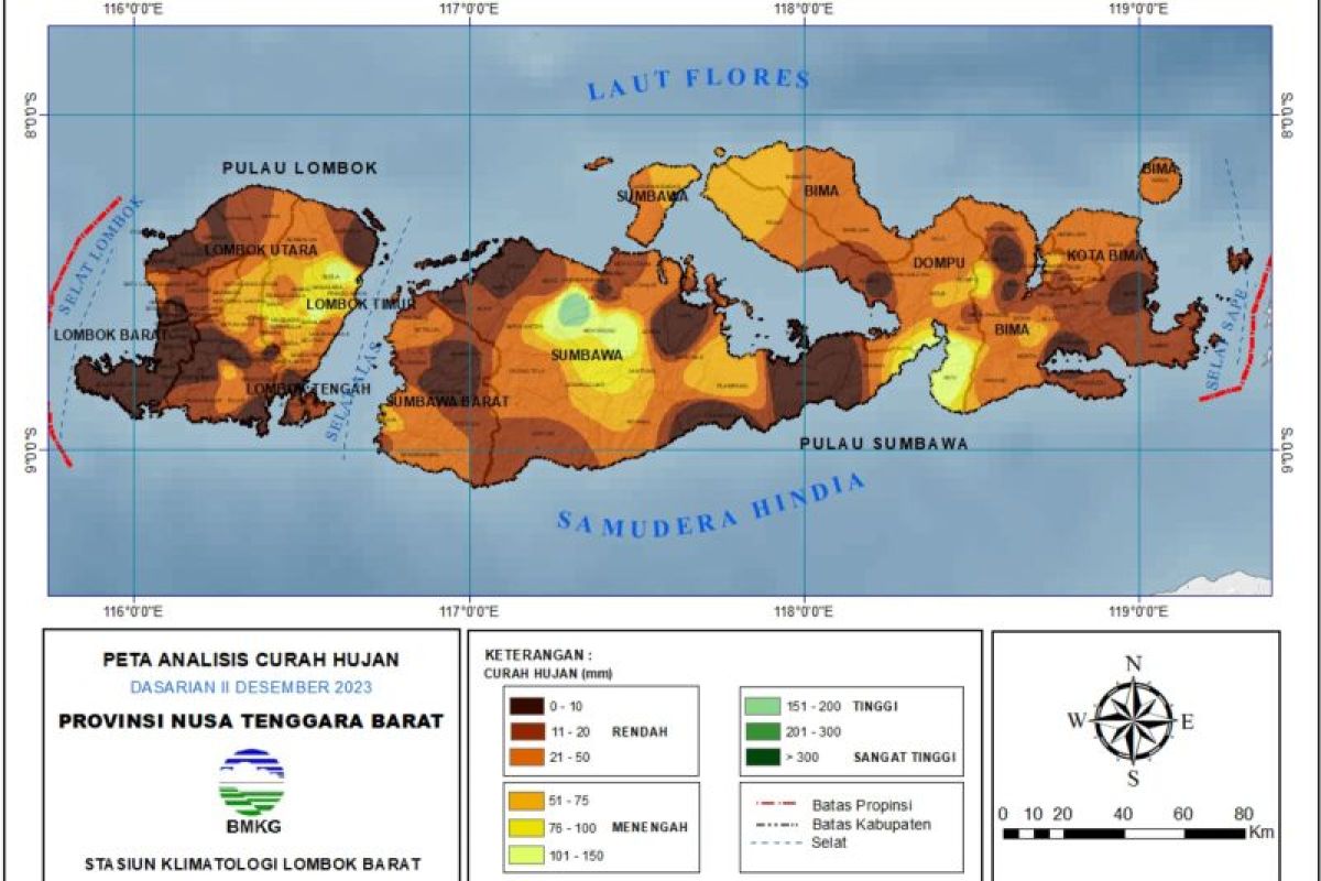 BMKG imbau warg waspadai dampak Elnino di NTB