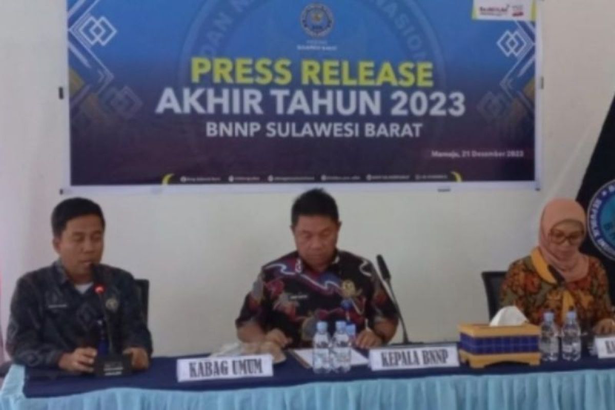 BNNP Sulbar rehabilitasi 1.989 orang pecandu narkoba tahun 2023